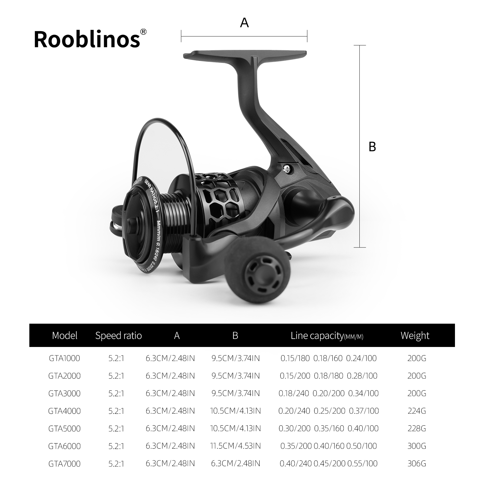 ROOBLINOS GTA3 İplikli Makara  - Developing Tank Reel incelemesi ve fiyatı