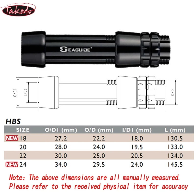 TAKEDO 18'i #   20 #   22 #    - Developing Tank Reel incelemesi ve fiyatı